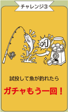 チャレンジ3 試投して魚が釣れたらガチャもう一回